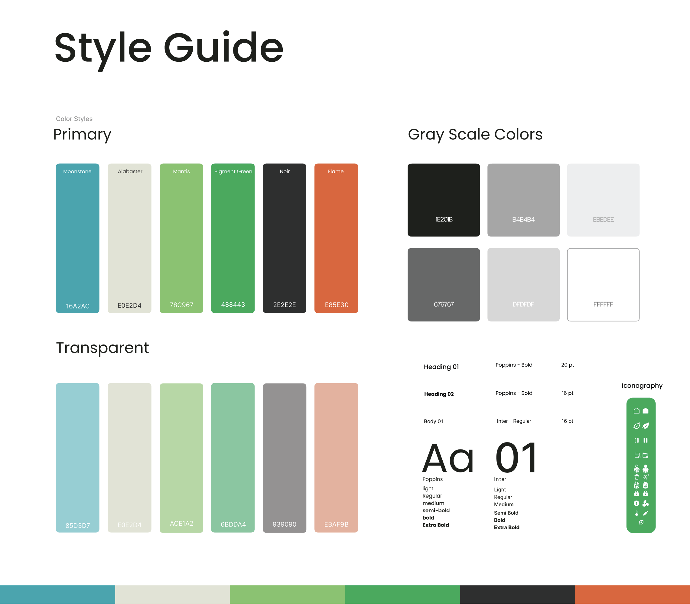 Nest style guide