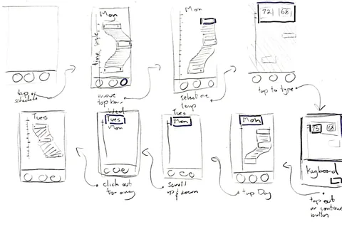 Low-fidelity app wireframes